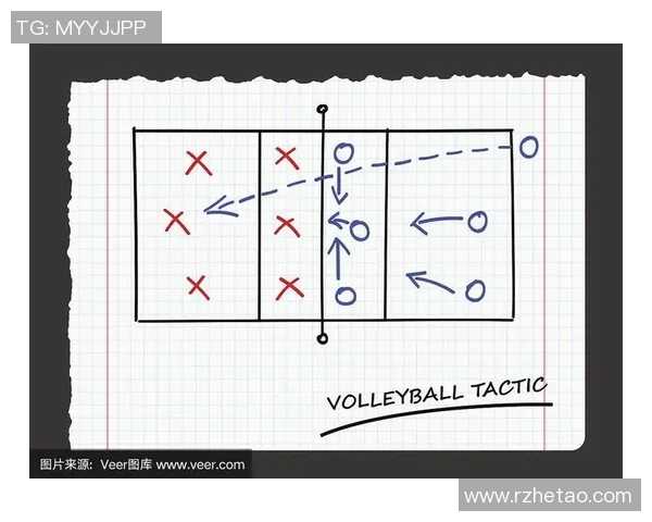 排球新手必看:从基础到战术的全面入门指南与技巧分享 排球新手必看:从基础到战术的全面入门指南与技巧分享
